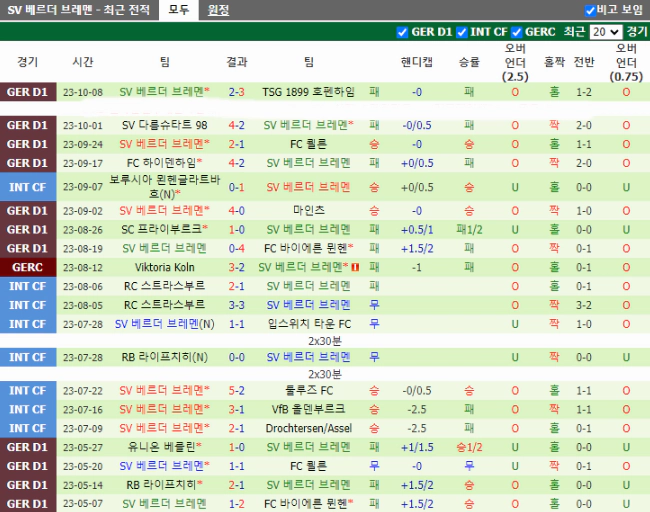 스포츠중계 빠른티비