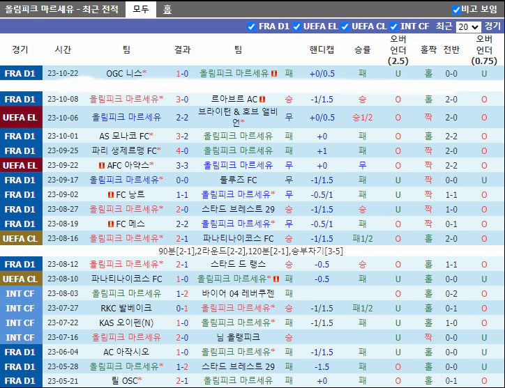 스포츠중계 빠른티비