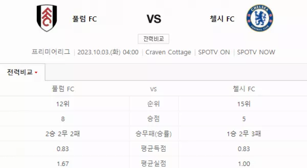 스포츠중계 빠른티비