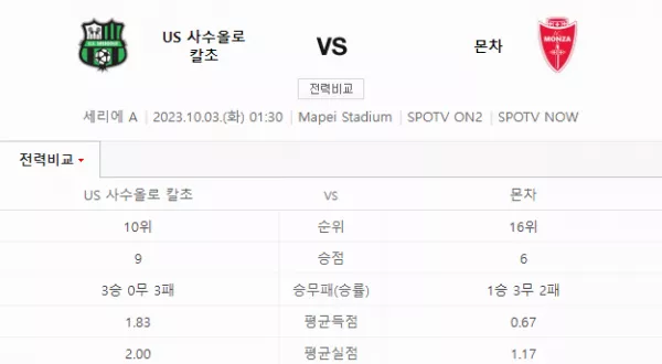 스포츠중계 빠른티비