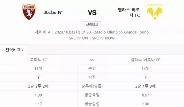 스포츠중계 빠른티비
