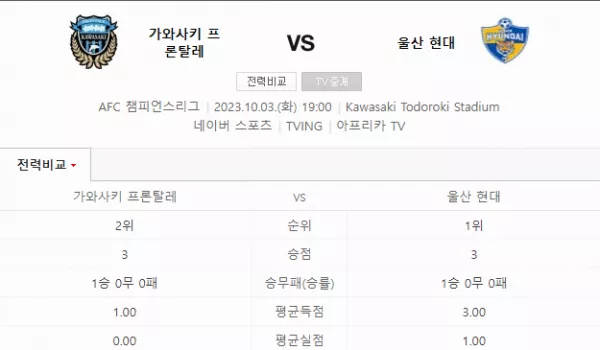 스포츠중계 빠른티비