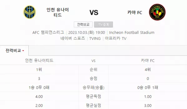 스포츠중계 빠른티비