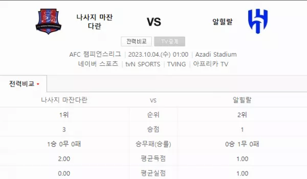 스포츠중계 빠른티비