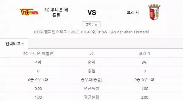 스포츠중계 빠른티비