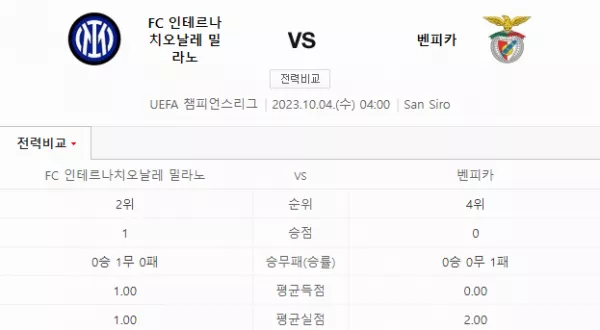 스포츠중계 빠른티비