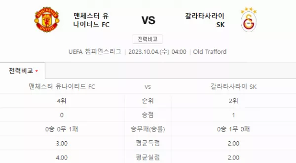 스포츠중계 빠른티비