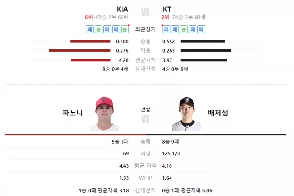스포츠중계 빠른티비