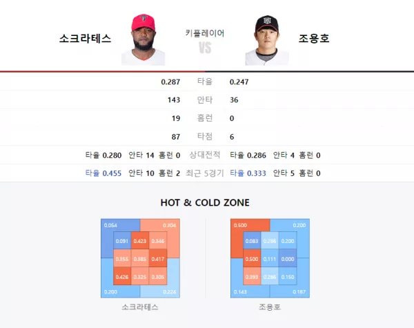 스포츠중계 빠른티비