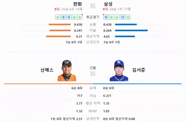 스포츠중계 빠른티비