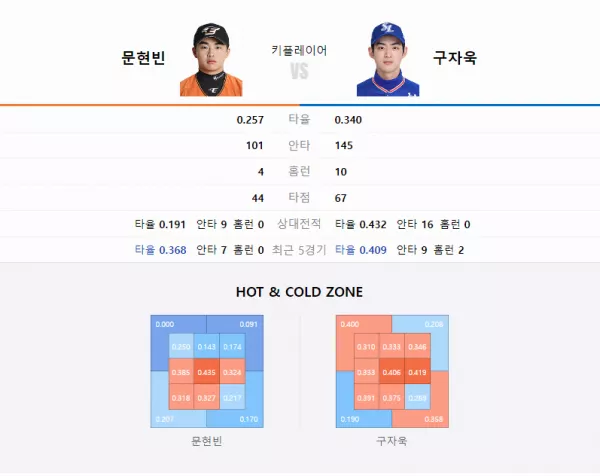 스포츠중계 빠른티비