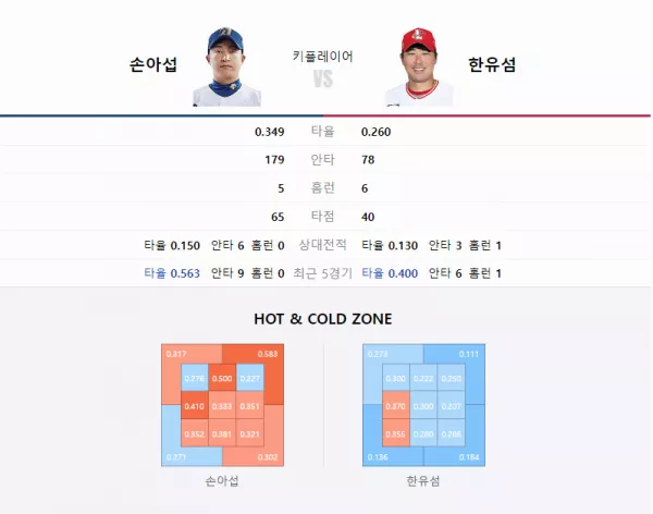 스포츠중계 빠른티비