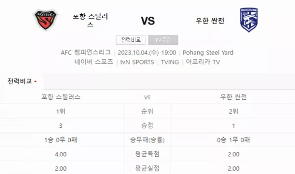 스포츠중계 빠른티비