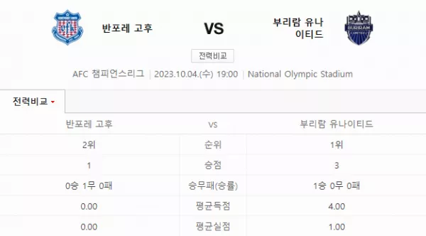 스포츠중계 빠른티비