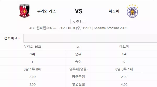 스포츠중계 빠른티비