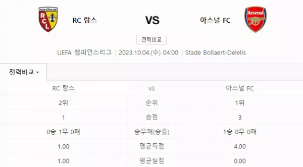 스포츠중계 빠른티비