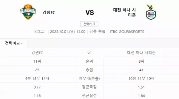 스포츠중계 빠른티비