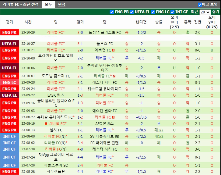 스포츠중계 빠른티비