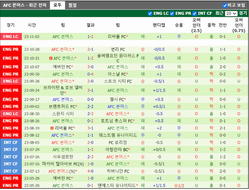 스포츠중계 빠른티비