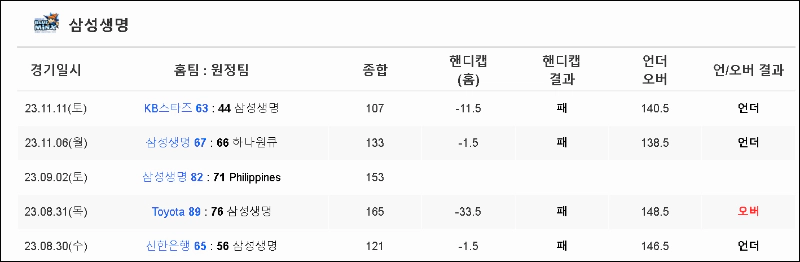 스포츠중계 빠른티비