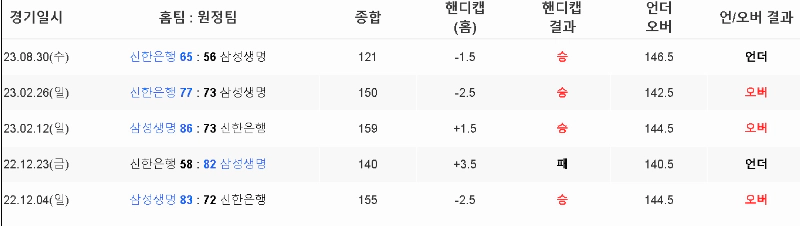 스포츠중계 빠른티비