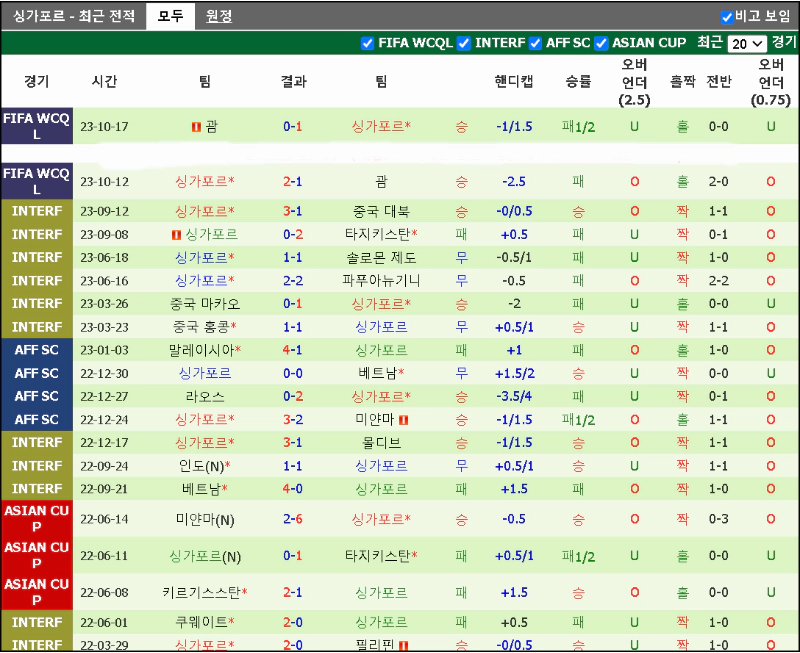 스포츠중계 빠른티비