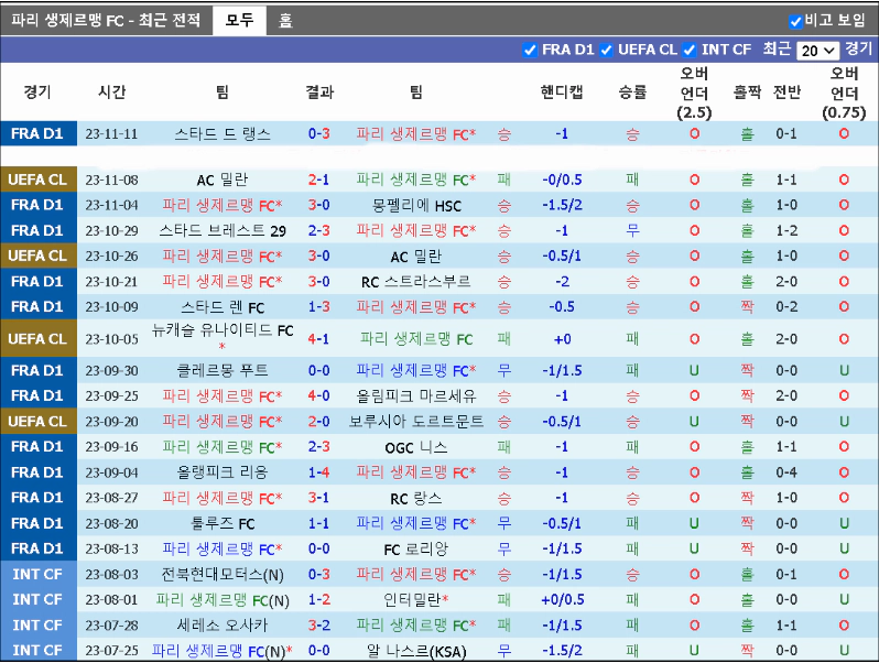 스포츠중계 빠른티비