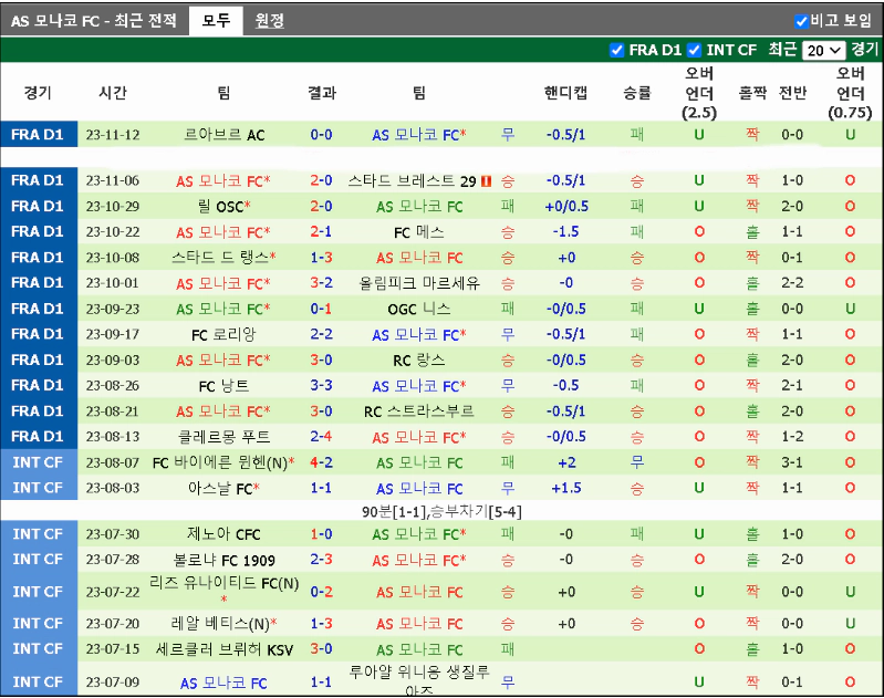 스포츠중계 빠른티비