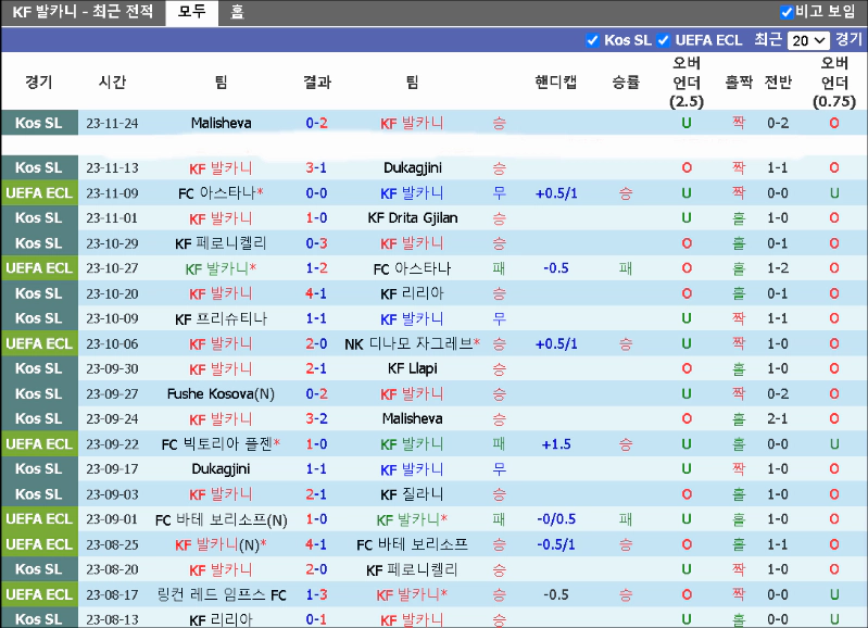 스포츠중계 빠른티비