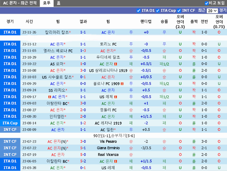 스포츠중계 빠른티비