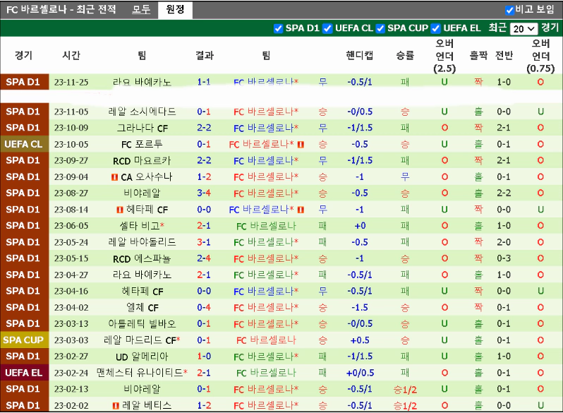 스포츠중계 빠른티비