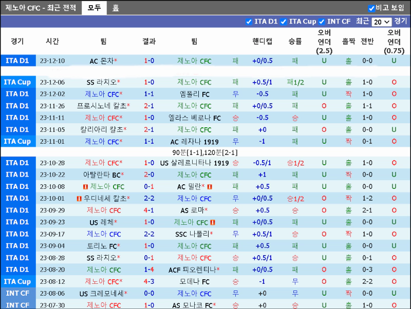 스포츠중계 빠른티비