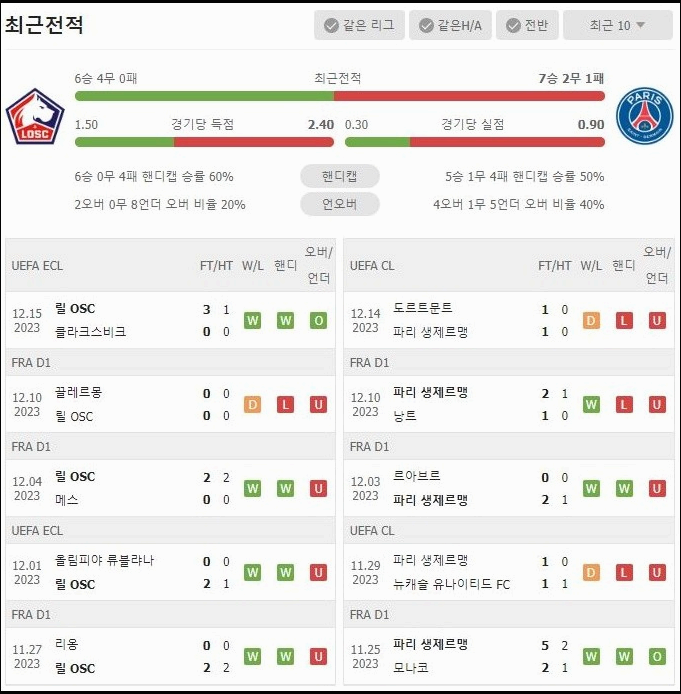 스포츠중계 빠른티비