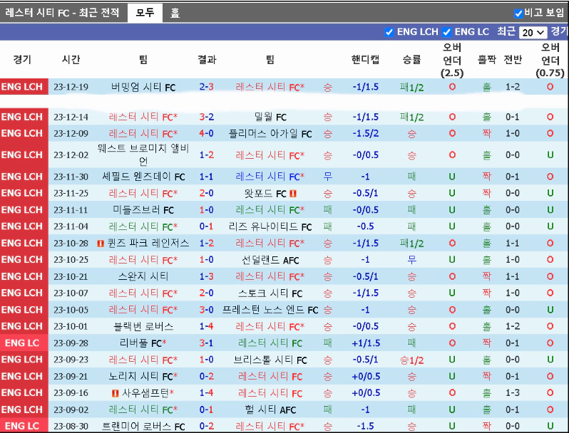 스포츠중계 빠른티비