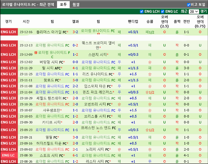 스포츠중계 빠른티비