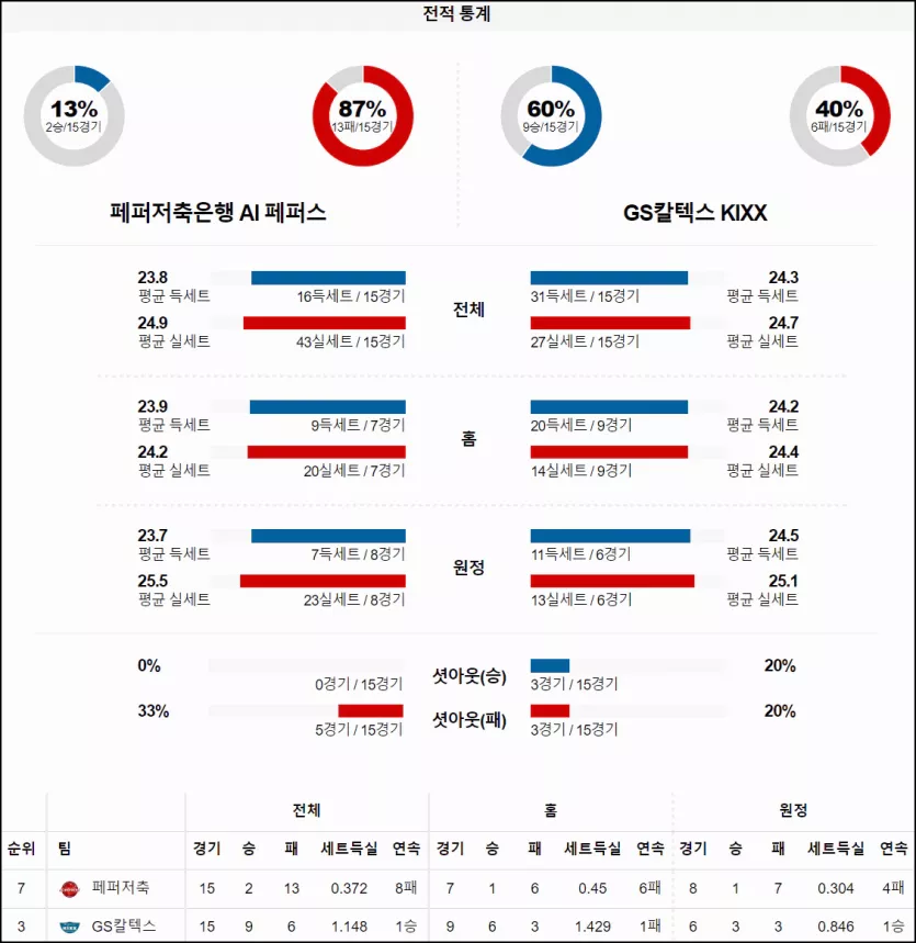 스포츠중계 빠른티비