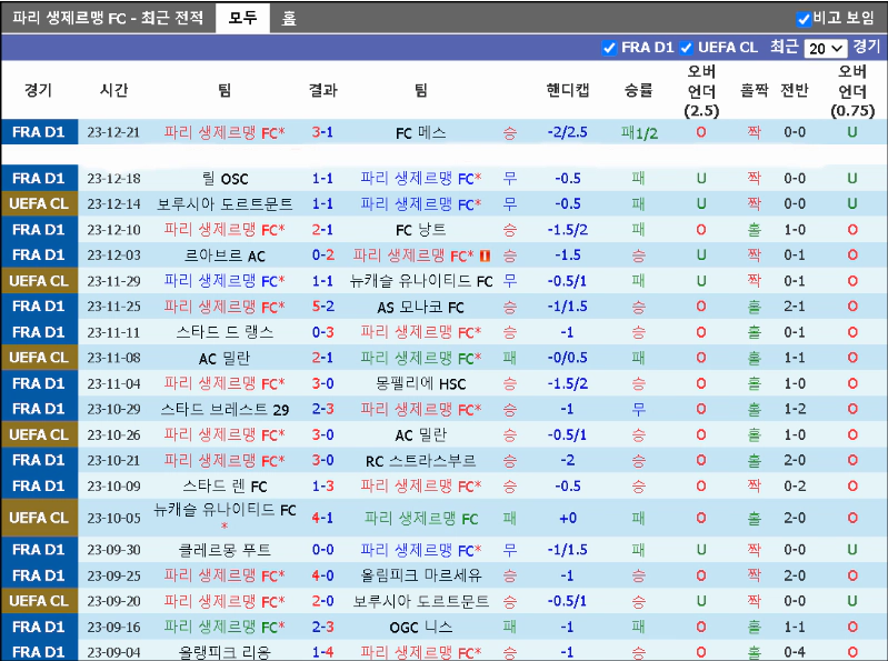 스포츠중계 빠른티비