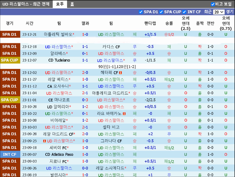 스포츠중계 빠른티비