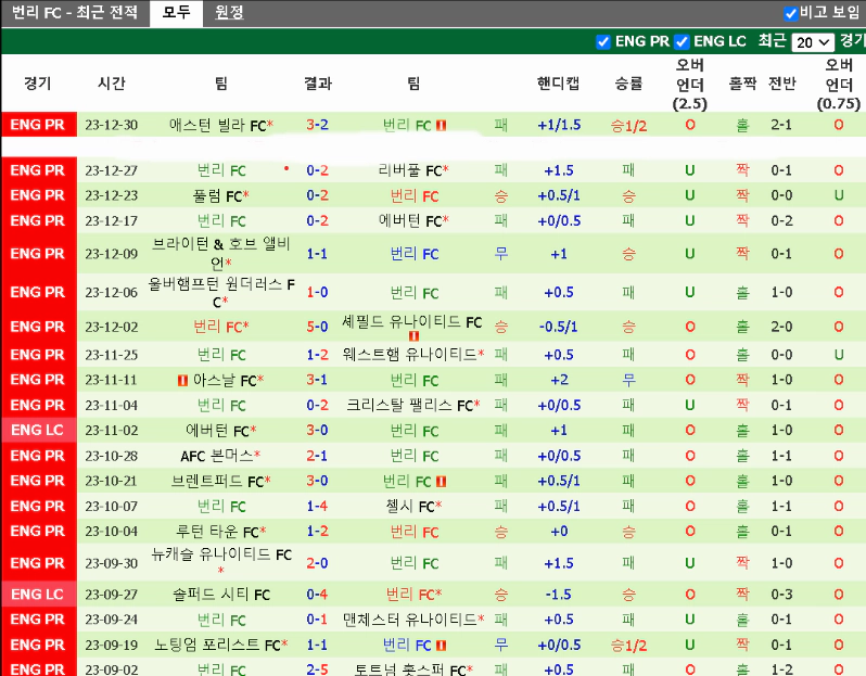 스포츠중계 빠른티비