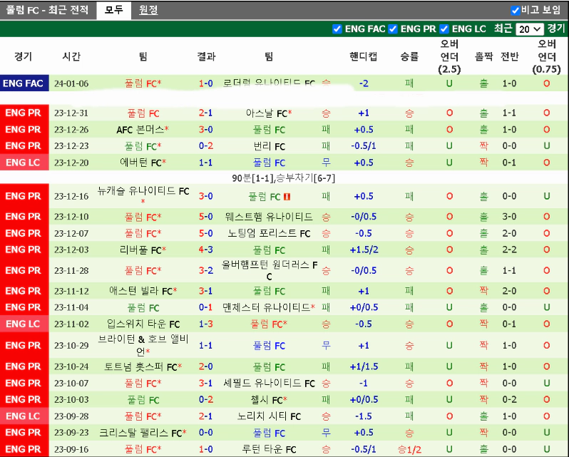 스포츠중계 빠른티비