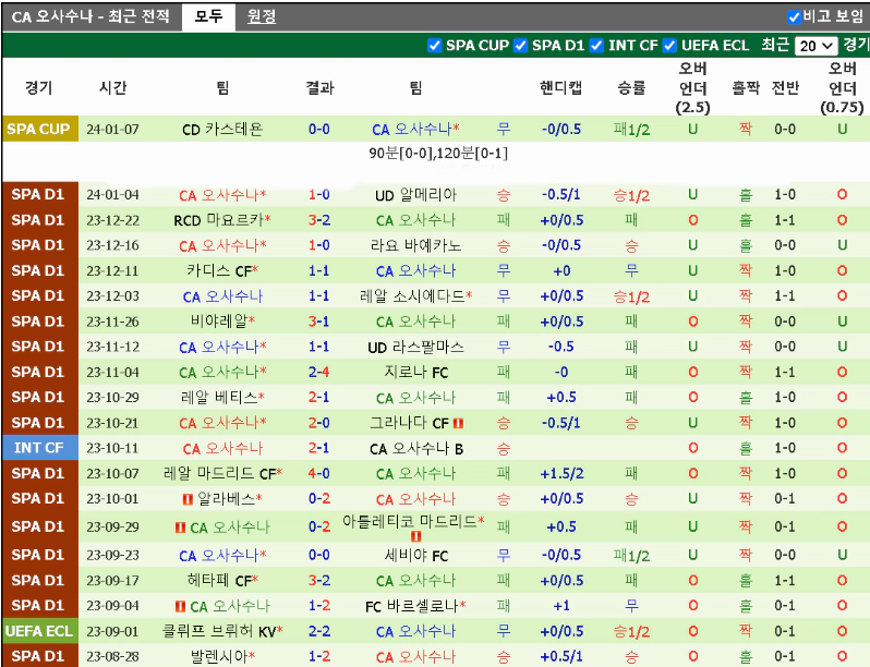 스포츠중계 빠른티비