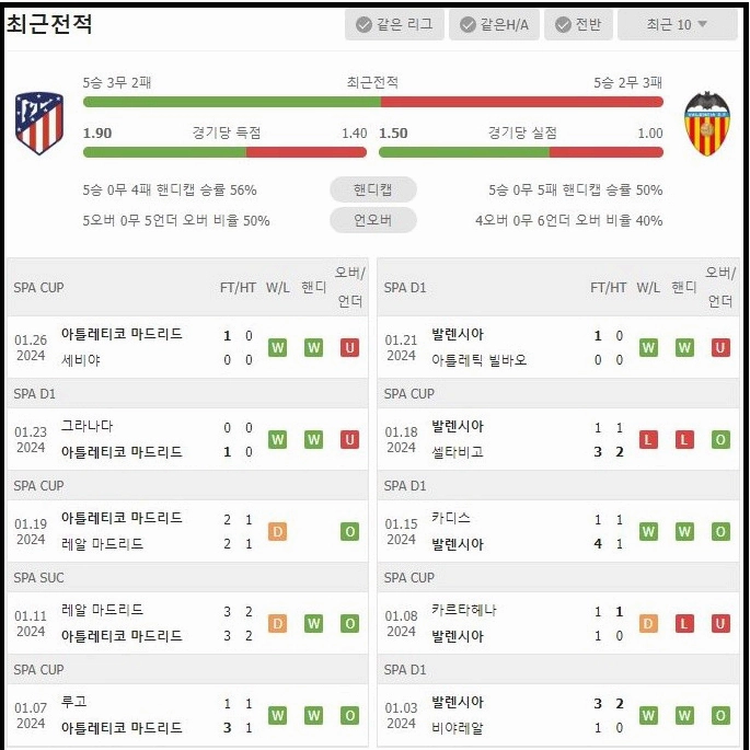 스포츠중계 빠른티비