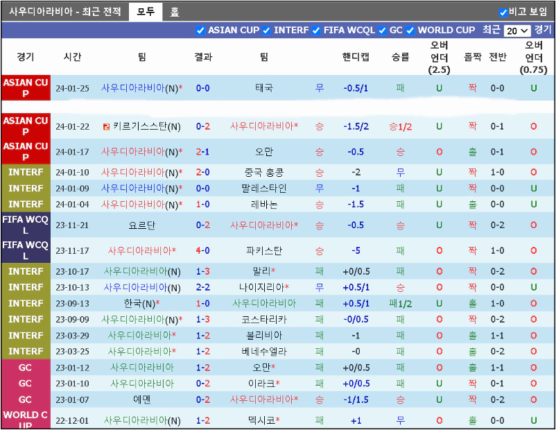 스포츠중계 빠른티비