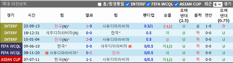 스포츠중계 빠른티비