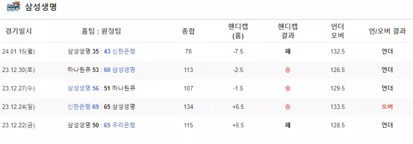 스포츠중계 빠른티비