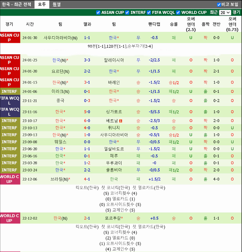 스포츠중계 빠른티비