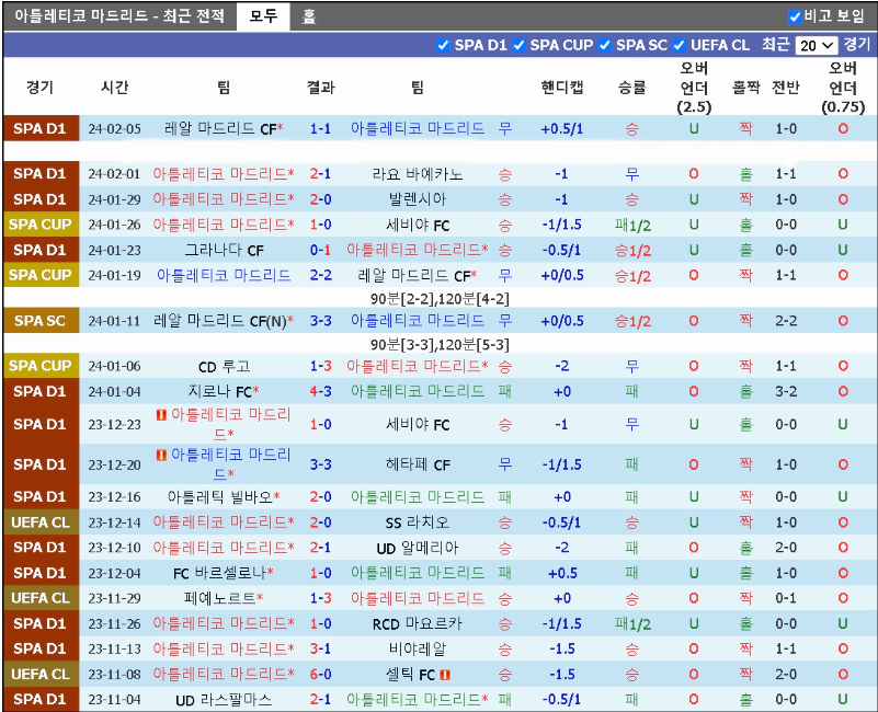 스포츠중계 빠른티비