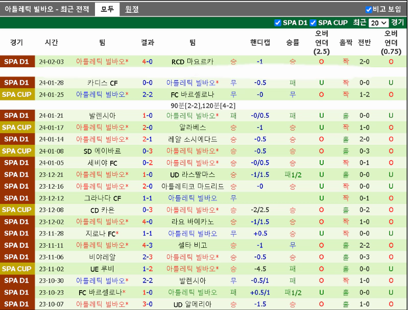 스포츠중계 빠른티비