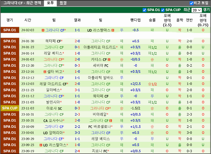 스포츠중계 빠른티비