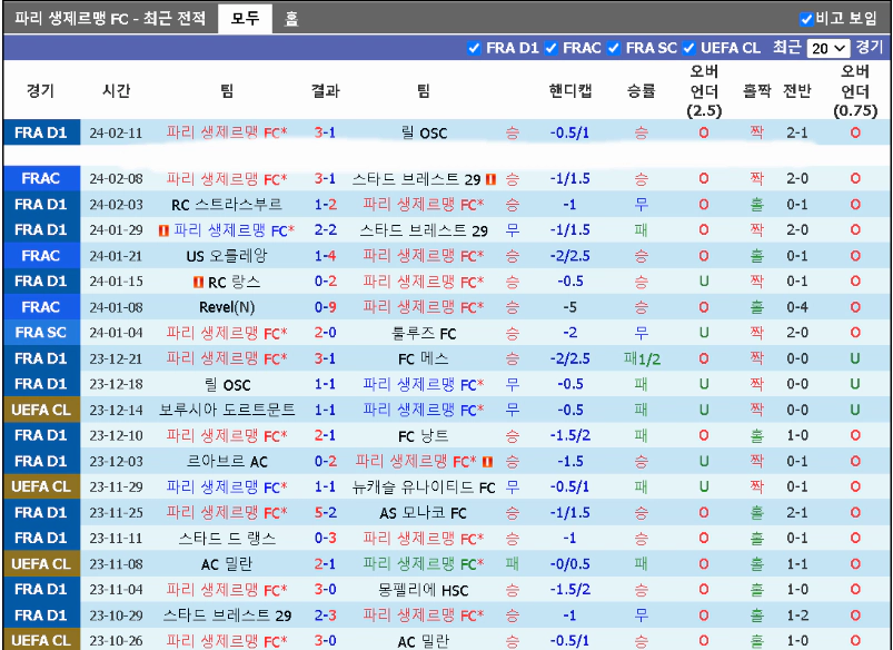 스포츠중계 빠른티비